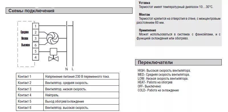 Как подключить винг