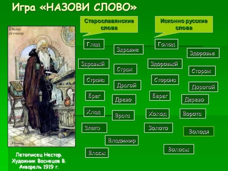 Слава на старославянском. Стражи старославянское слово. Славянские слова. Буква греч алфавита 5 букв. Полногласные и неполногласные в старославянском языке.