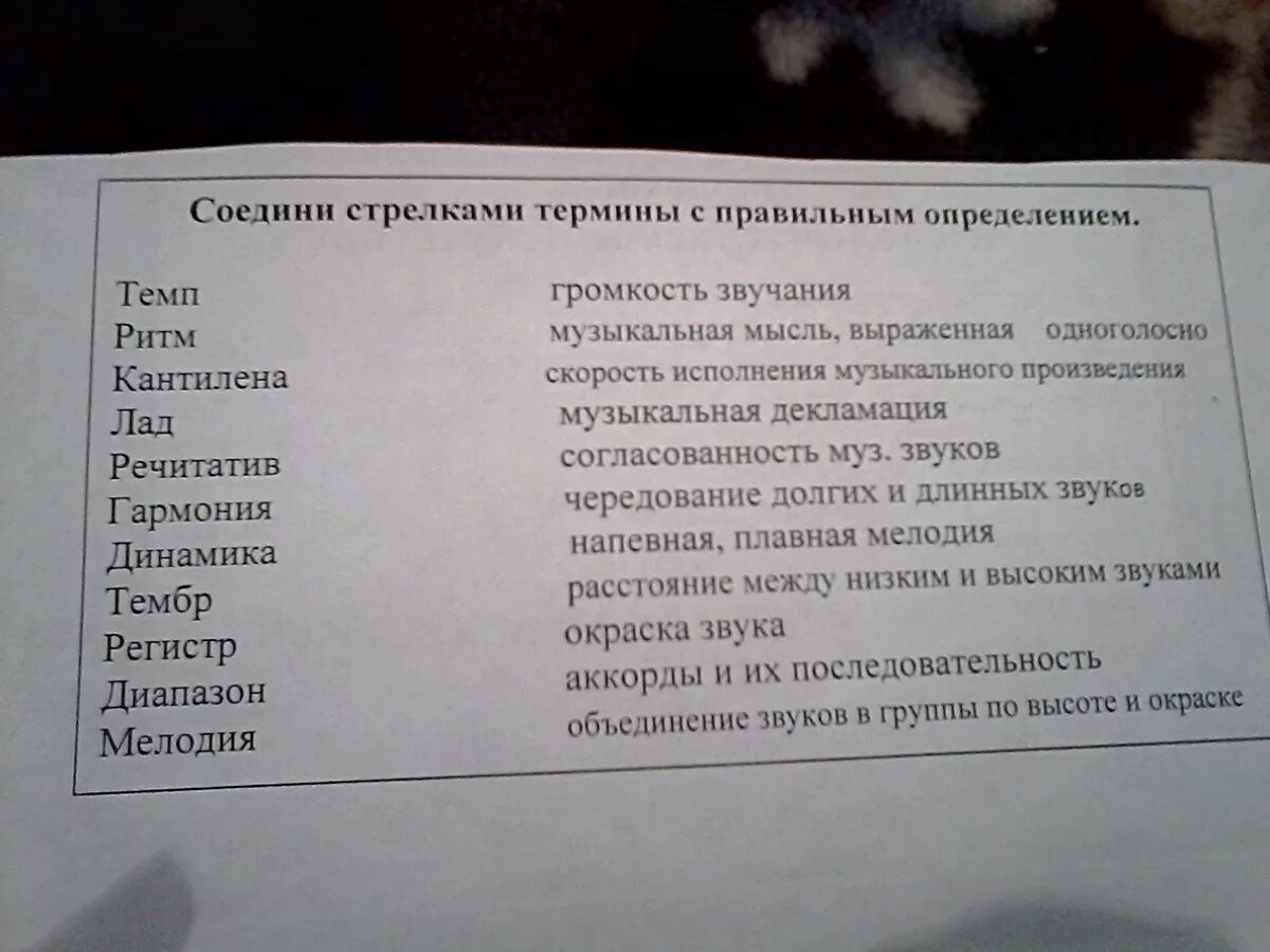 Соедини понятия с их определениями. Соедините термины с. соедините музыкальные термины. соедини термин с определением. соедини определение с понятиями.