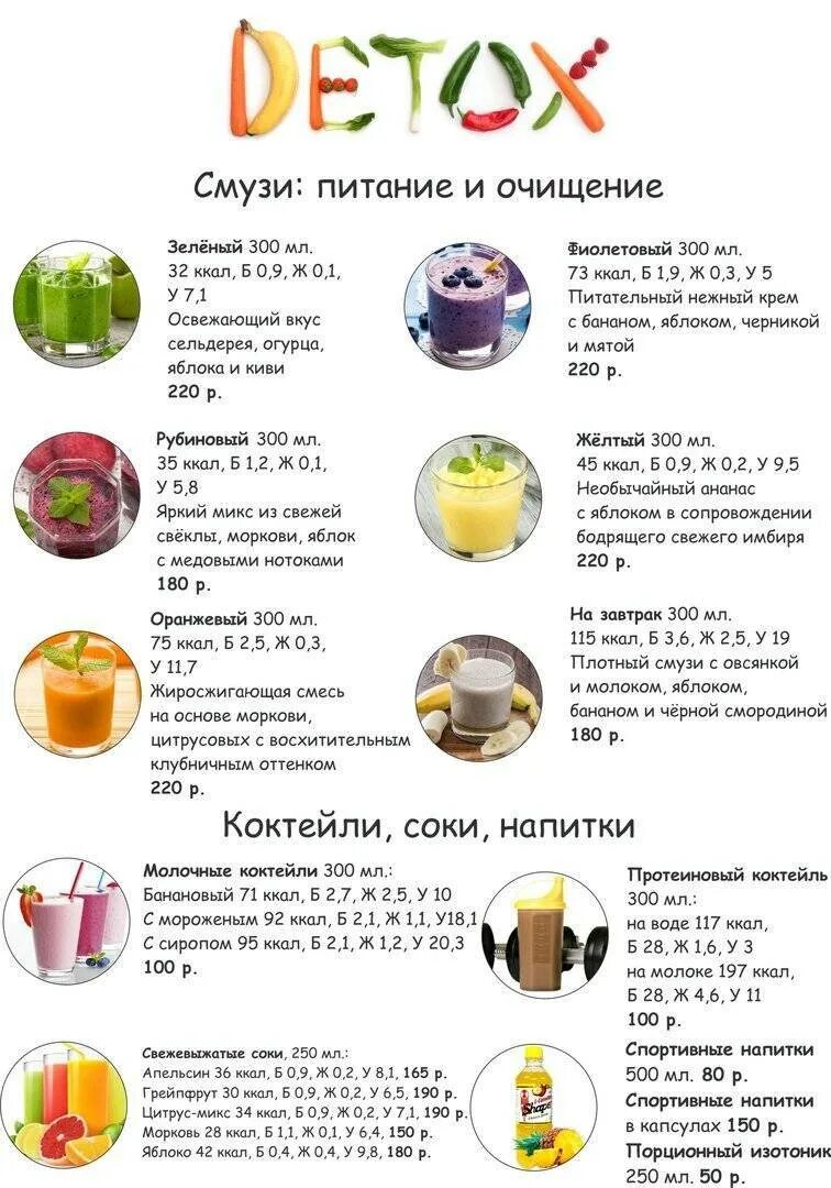 Рецепты программы утро. Смузи для похудения домашние рецепты. полезные коктейли для похудения рецепты. детокс коктейль для похудения рецепты. смузи детокс рецепты для блендера.