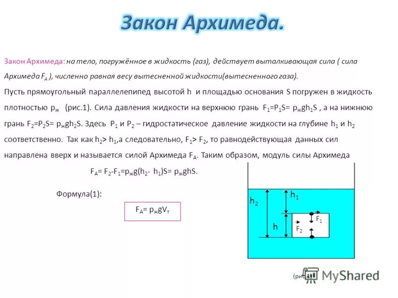 Сила архимеда 7 класс презентация. Формула закона Архимеда 7 класс.