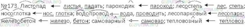 Упр 173 4 класс 2 часть. Номер 173 по русскому языку 6 класс ладыженская. Русский язык 6 класс номер 173. Русский язык 6 класс 1 часть номер 173. Каким способом образовано слово листопад.