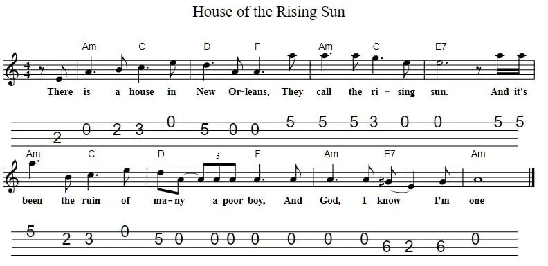 Animals house of rising sun аккорды. House of the Rising Sun табы. House of the Rising Sun Ноты. Ноты для мандолины. House of the Rising Sun Tabs.