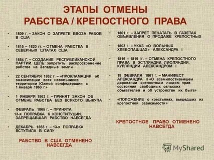 Когда она была отменена