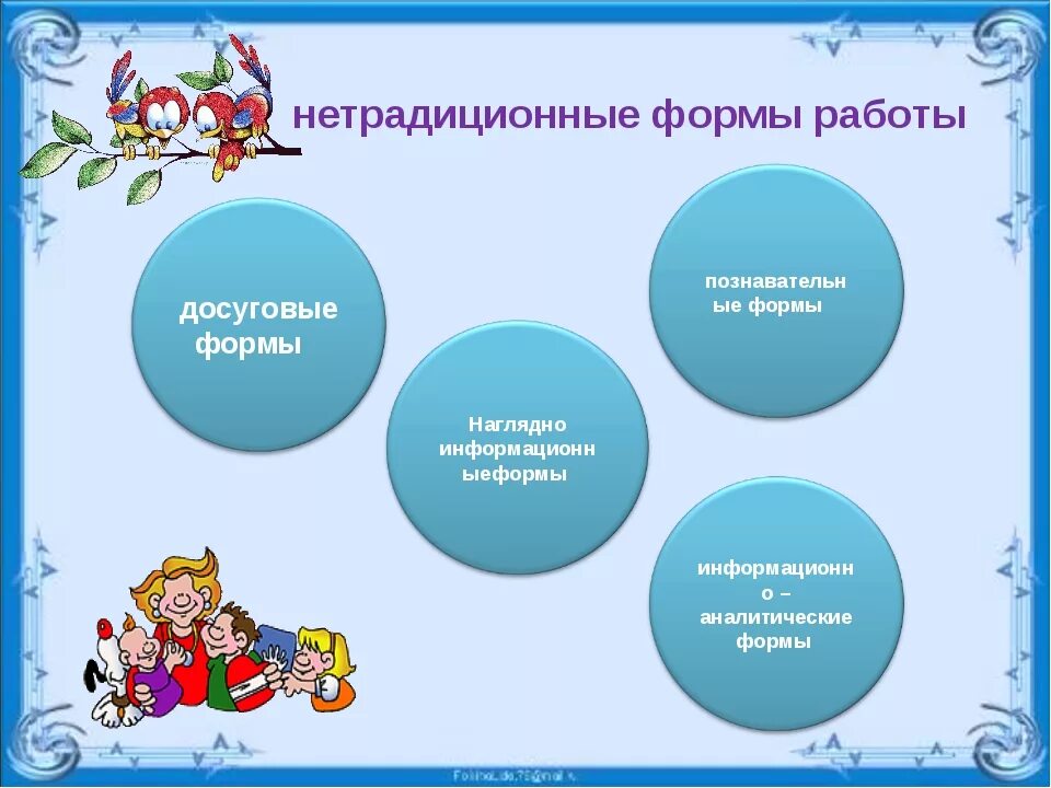 Нетрадиционные формы взаимодействия с родителями в ДОУ по ФГОС. Нетрадиционные формы работы с родителями в ДОУ. . Современные (нетрадиционные) формы работы с родителями ДОУ. Формы и технологии работы с родителями в ДОУ. Нестандартные родительское