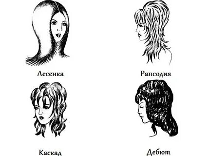 Рапсодия на звонок