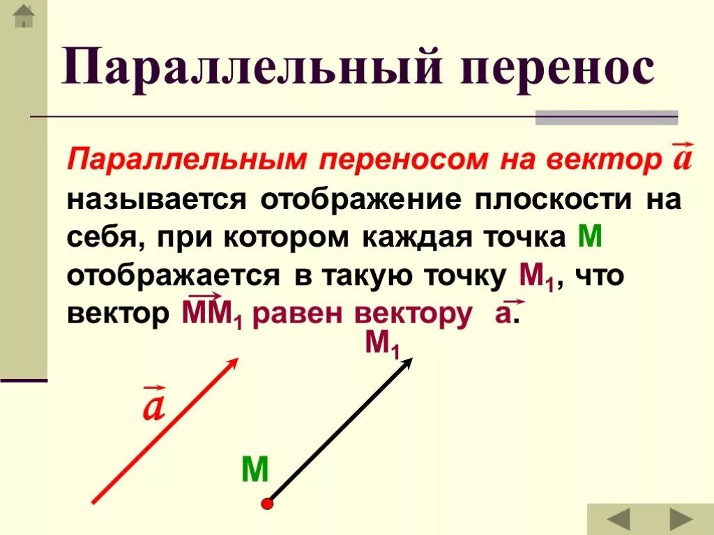 Параллельный перенос на вектор (1;1). При параллельном переносе на вектор. Параллельный перенос вектора на вектор. Параллельный перенос на векто. Параллельный перенос задан вектором 2 4