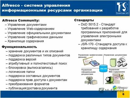 Поддержка документов