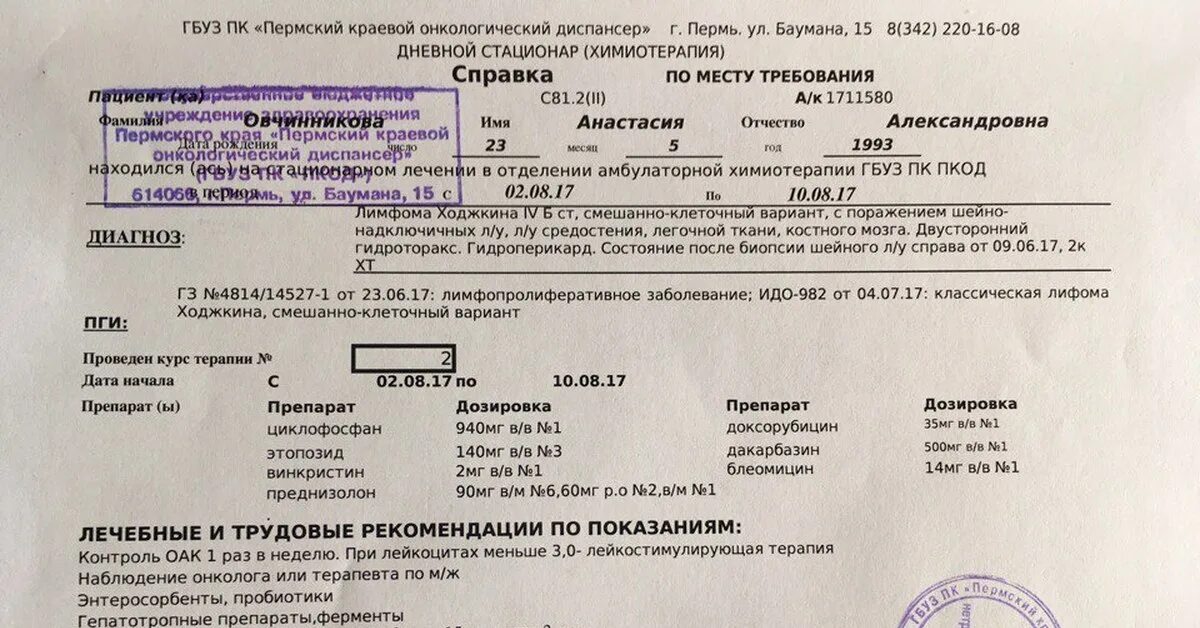 Диагноз после. Справка о постановке диагноза онкология. Справка больного раком. Кр. Справка о онкологии легких. Заключение при онкологии.