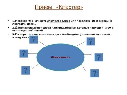 Прием листа
