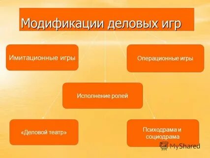 Культура возникает в игре