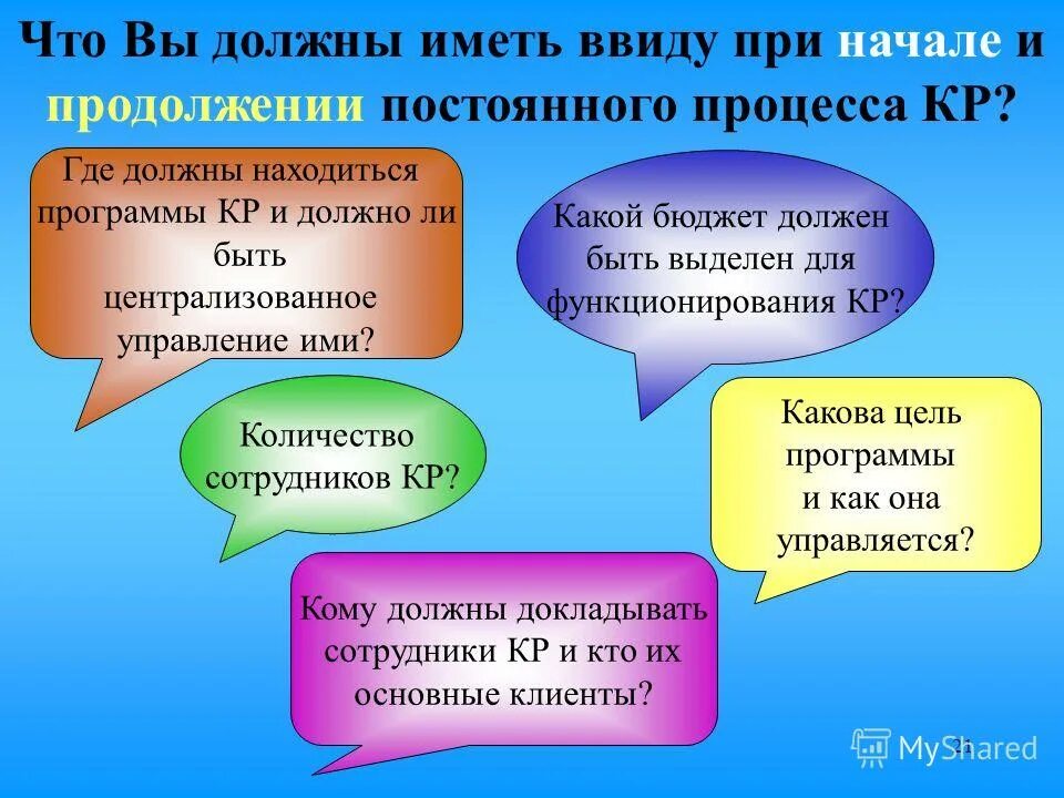 Минимизация ущерба. Какова цель программы. Описание места данное и новое. Какова цель программы. Какова цель проведения аттестации.