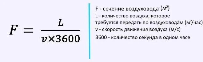 Рассчитать скорость формула. Формула расчета расхода воздуха в воздуховоде. Расход воздуха в воздуховоде формула. Формула расчета скорости воздуха в воздуховоде. Расчёт потока воздуха в воздуховоде формула.