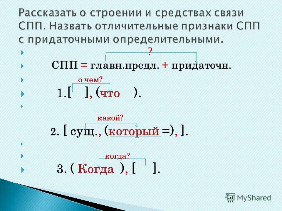 Сложноподчиненные предложения из произведения. СПП способы. Сложноподчинённое предложение. Типы придаточных в СПП схема. Средства связи в сложноподчиненном предложении.