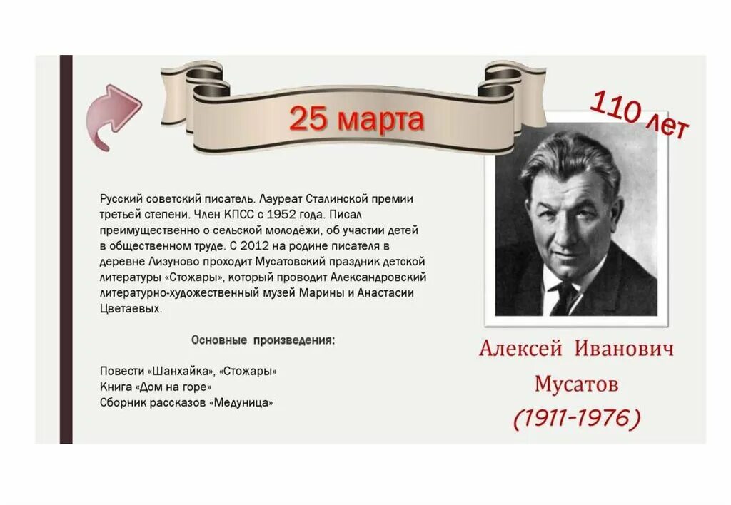 2023 год юбилей журнала. Писатели юбиляры. Писатели и поэты юбиляры. Писатели юбиляры 2021. Писатели юбиляры 2022.