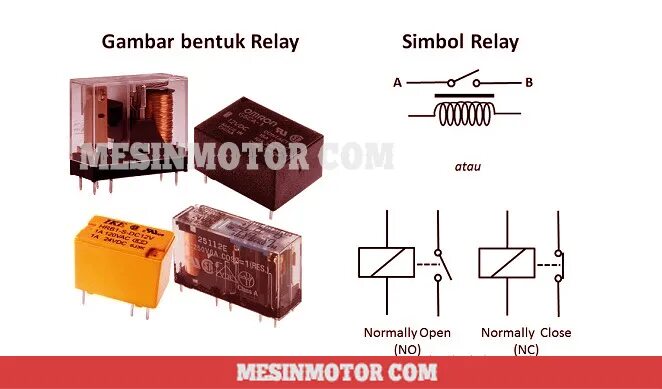 Normally перевод. Реле tip91651. Relay normal open. Normally close.