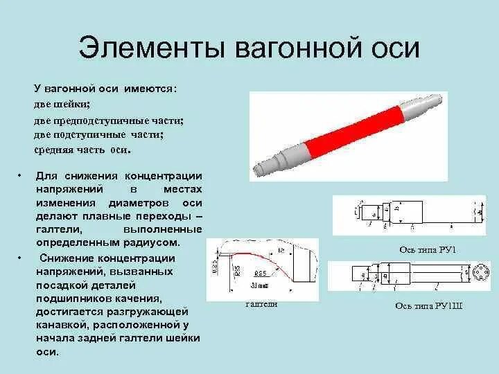 Что делает ось. Конструкция вагонной оси. конструкция вагонных осей. из чего состоит вагонная ось. перечислите основные элементы оси колесной пары.