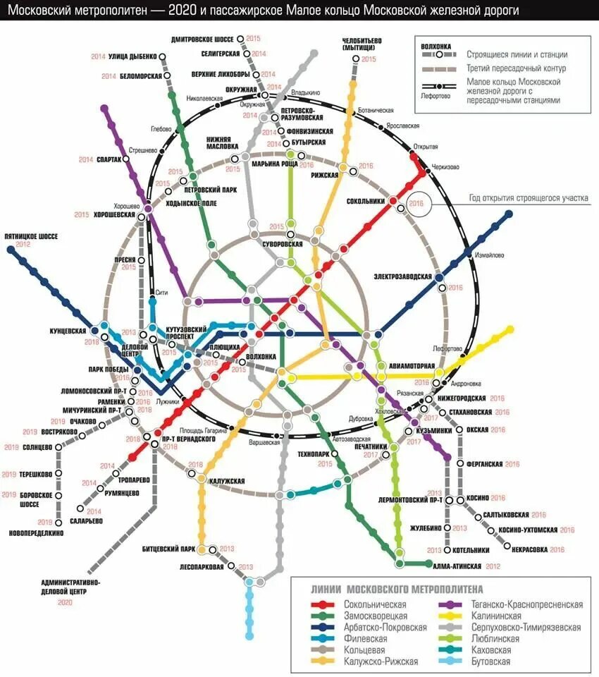 Большое кольцо Московского метрополитена схема 2022. Большое кольцо метро Москвы схема 2021. Схема Московского метро 2020. Схема линии БКЛ Московского метро.