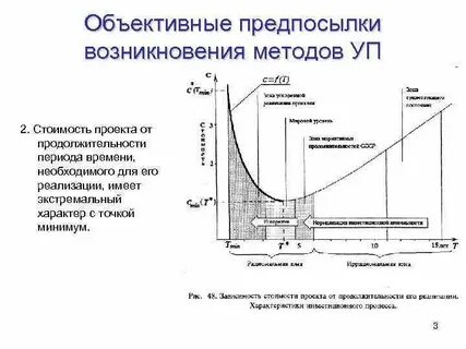Возникновение управления вызвано