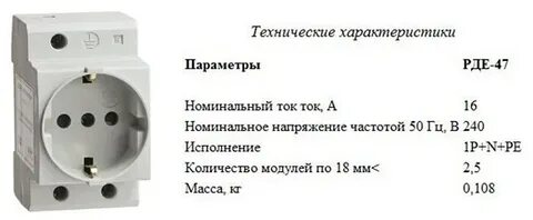 Какая сила тока в розетке 220