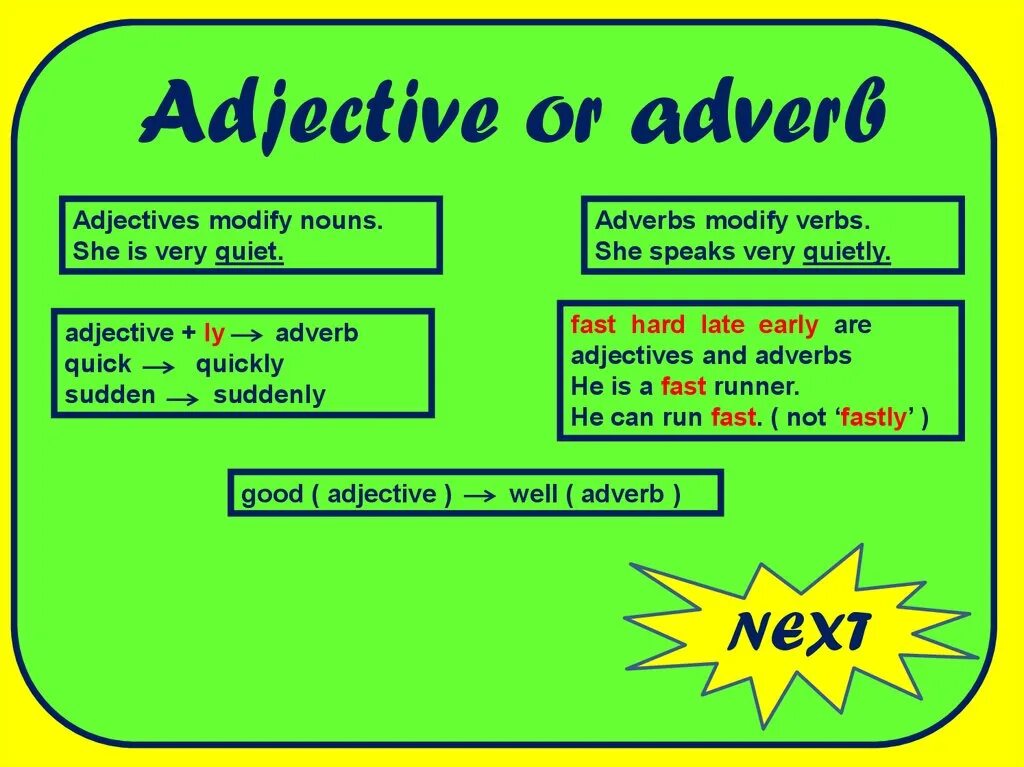 Adverb quietly. Adverbs and adjectives правила. adjectives and adverbs правило. adverbs правило. презентация adverbs.
