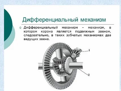 Дифференциальный зубчатый механизм