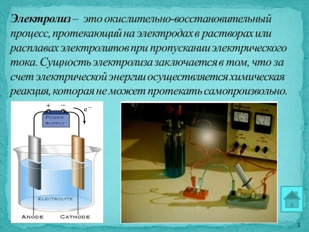 Электролиз растворов и расплавов электролитов. Катод и анод в электролизере. Электролизер расплавов. Процесс электролиза.