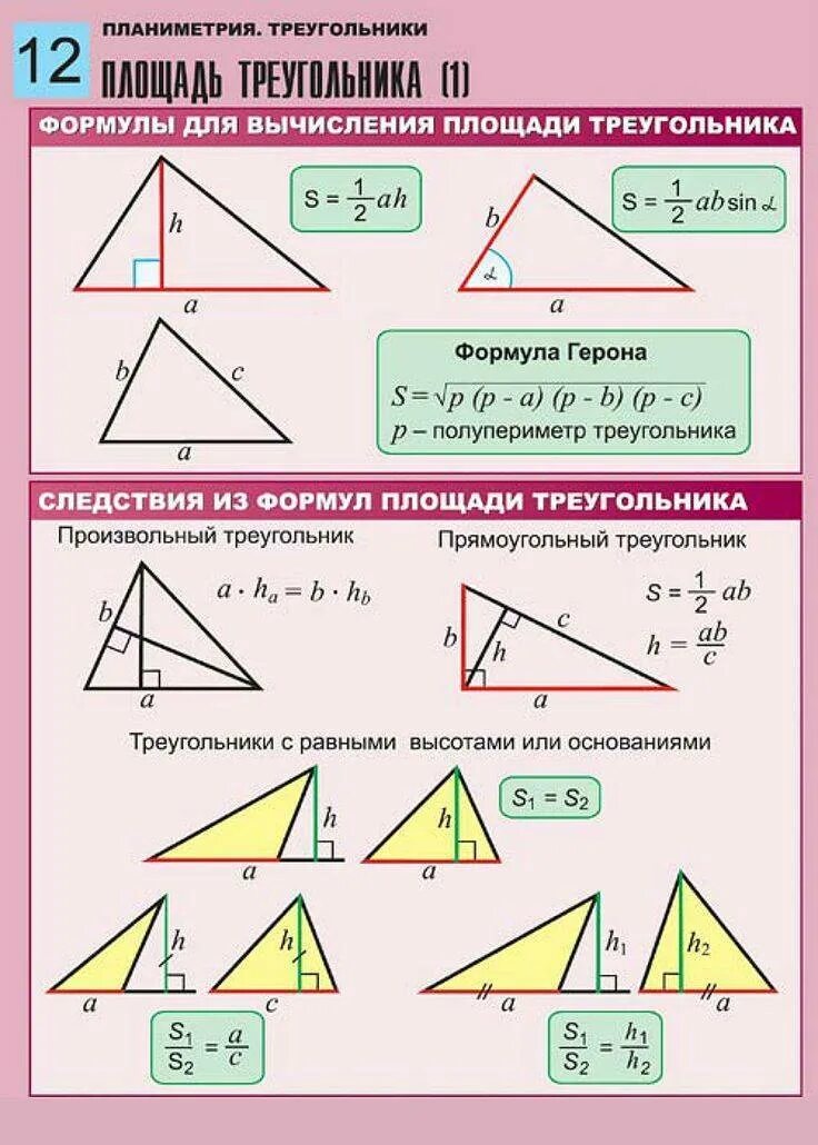 Разносторонний треугольник формула. Формула нахождения площади треугольника. Формула по нахождению площади треугольника. Формула расчета площади треугольника. Площадь треугольника разные формулы.