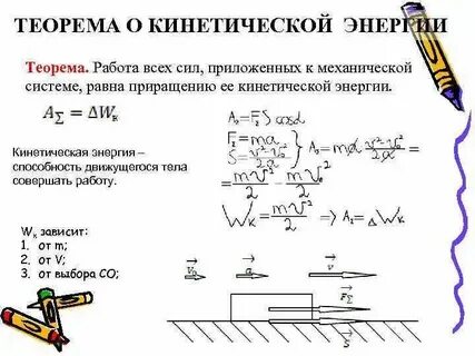 Изменения кинетической энергии механической системы