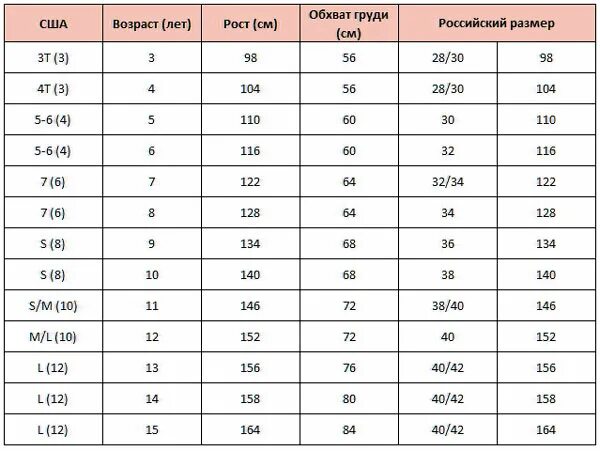 Детский размер США 8 на русский размер. Детский размер 10 США на русский. USA 10 размер одежды. Размеры американские и русские.