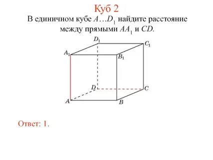 В единичном кубе а