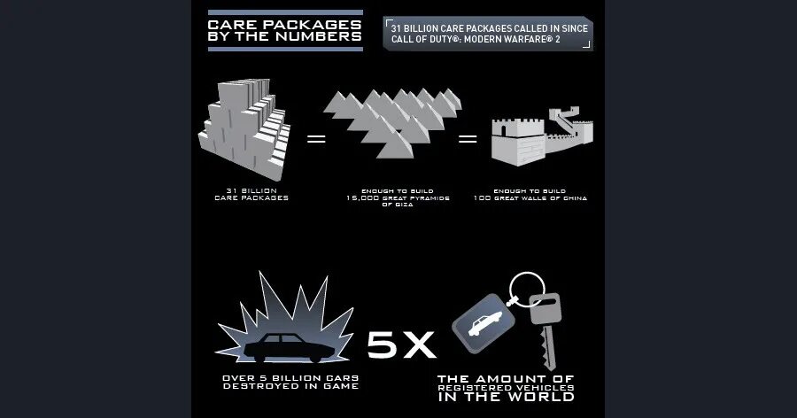 Call of duty 4 modern warfare remastered. Call of duty modern warfare 1 часть. Call of duty advanced warfare на пс 4. Call of duty: advanced warfare digital pro edition. Спецоперация call of duty modern warfare 2.