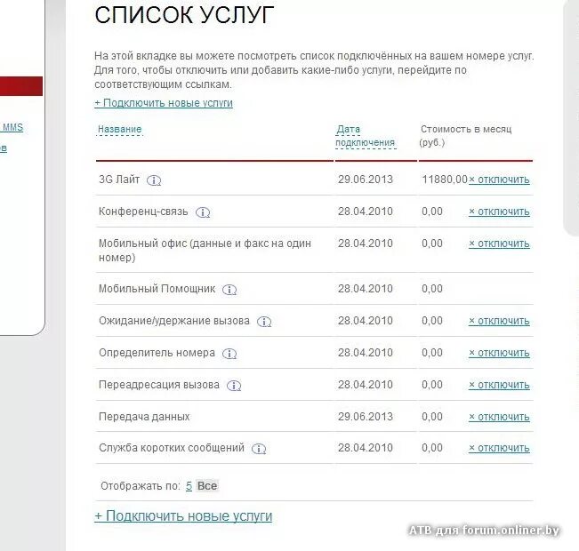 Подключить сообщения мтс. Служба коротких сообщений. услуги мтс. перечень услуг мтс. служба коротких сообщений мтс подключить.