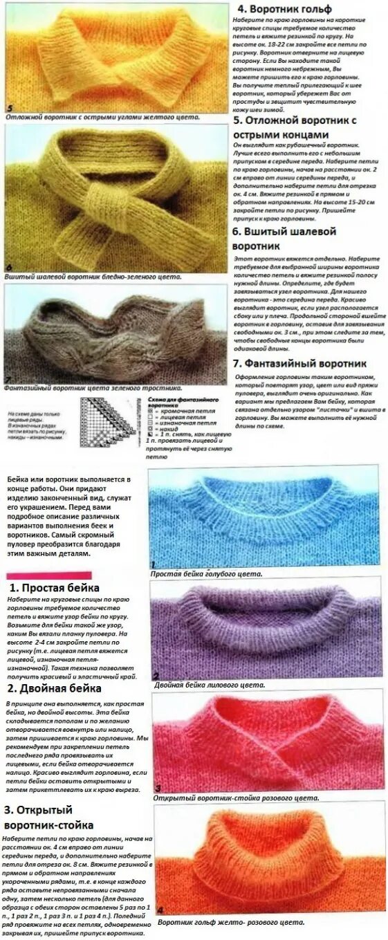 Как связать воротник для кофты. Отложной воротник спицами. Воротник стойка спицами горловина для свитера. Вязание английского воротника спицами. Как связать воротник для кофты.