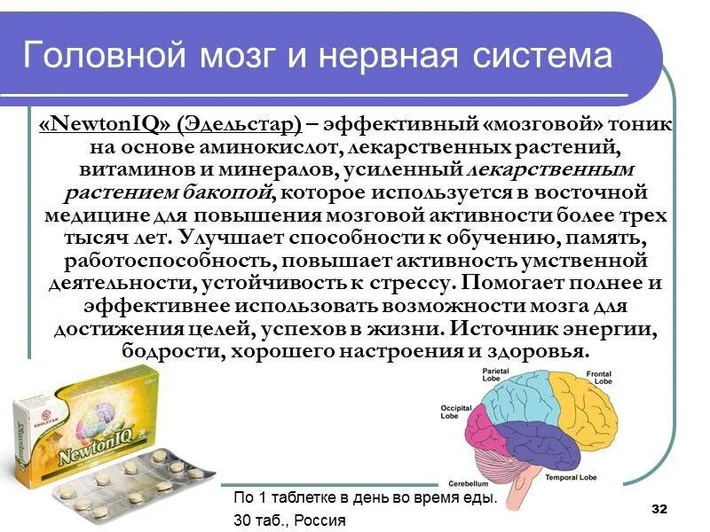 Что принимать для улучшения мозга. Витамины для мозга и нервной системы. Витамины для детей для мозга и нервной системы. Витамины для детей для мозговой деятельности. Витамины необходимые для нервной системы.