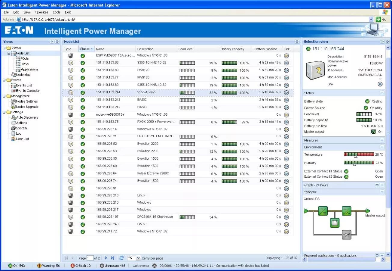 Intelligent power. Eaton Power Manager. Power Manager 2. Eaton Cooper software. The Management of Power.