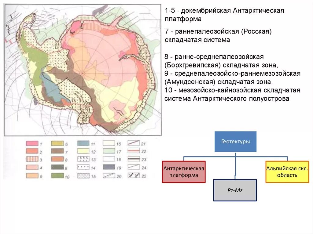 Тектоническая карта Антарктиды. Геологическая карта Антарктиды. Карта тектоническое строение Антарктиды. Карта тектоники Антарктиды. Древние платформы антарктиды