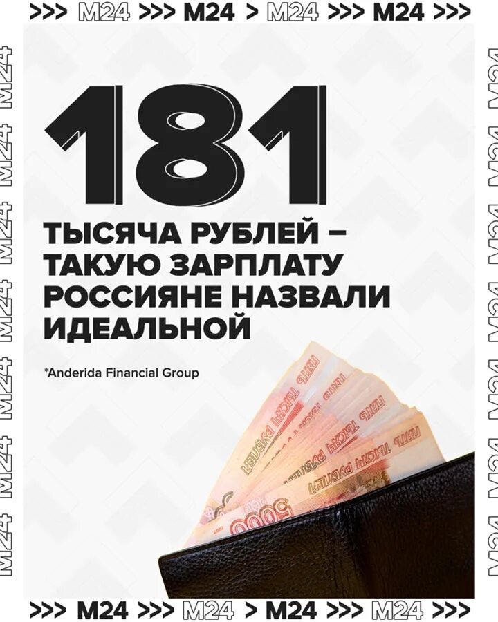 Зарплата 200 тысяч рублей в месяц. Зарплата 200 тысяч. Картинка хочу зарплату 200 тысяч. 200000 рублей картинка. 13 тысяч рублей.