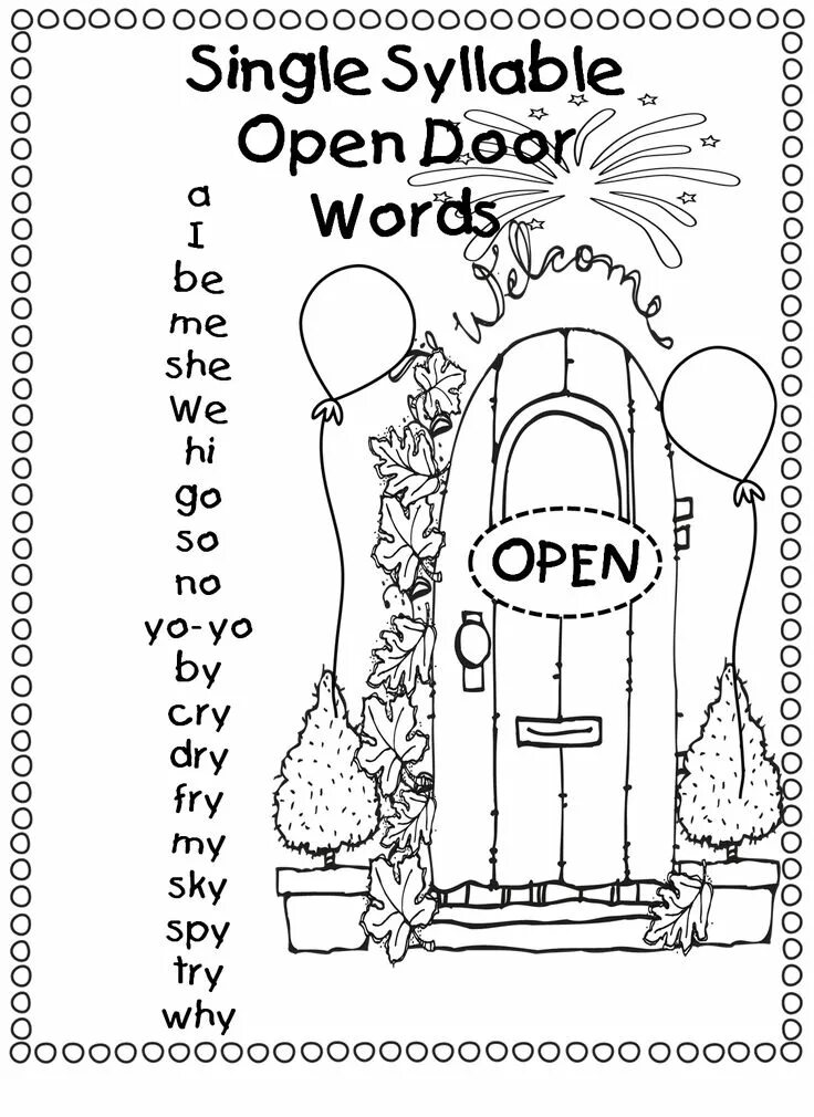 Open syllable Words. Open syllable reading. Open and closed syllables. I open syllable. Английское слово open