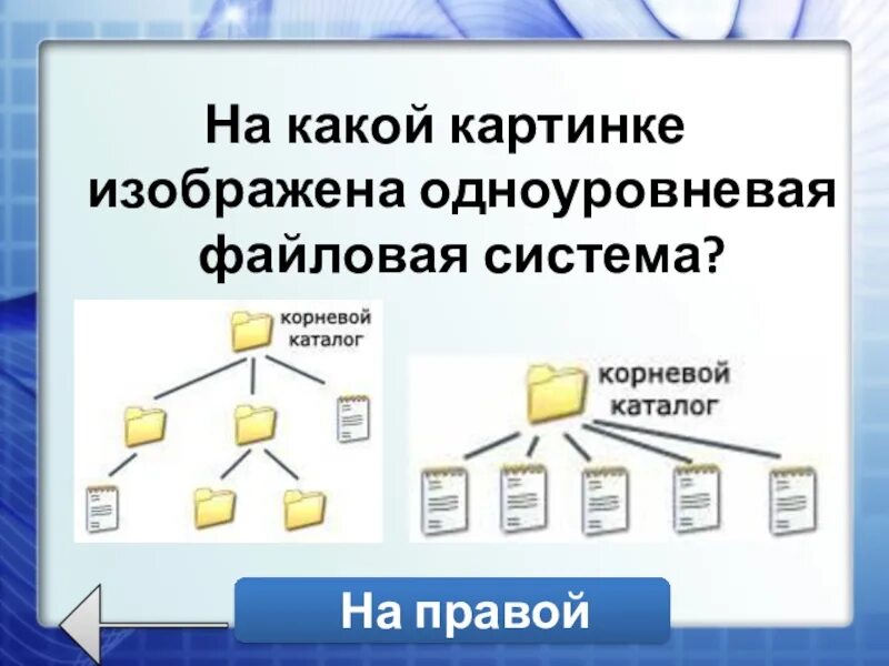 Изобразить файловую систему в виде дерева. Одноуровневая файловая система. изобразить файловую структуру. одноуровневая файловая структура. файловая система иллюстрация.