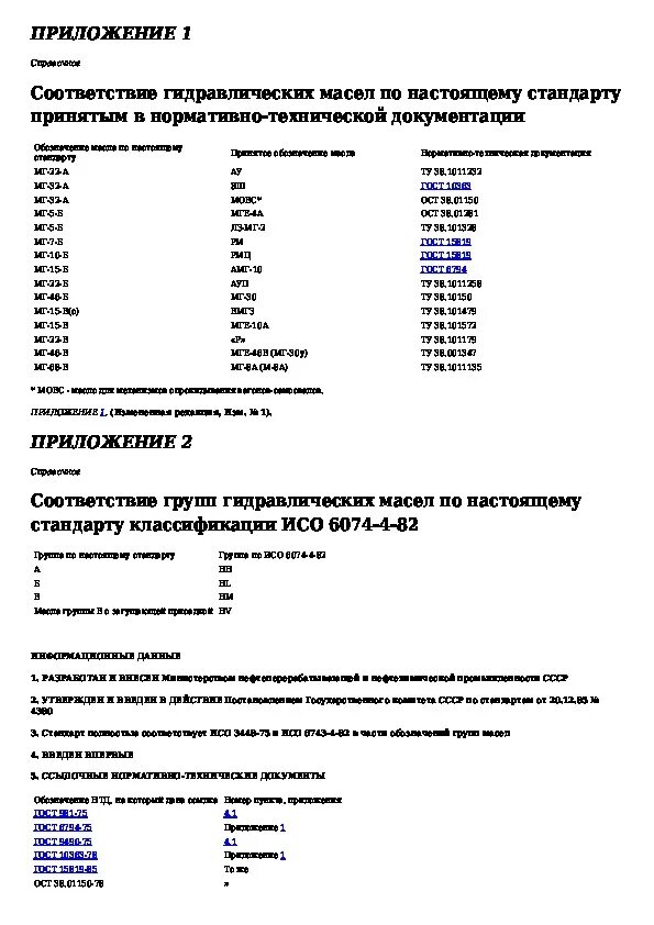 Индексы гидравлического масла. Гост 17479.3-85 масла гидравлические классификация и обозначение. маркировка гидравлического масла. классификация гидравлических масел. обозначение гидравлических масел по гост.