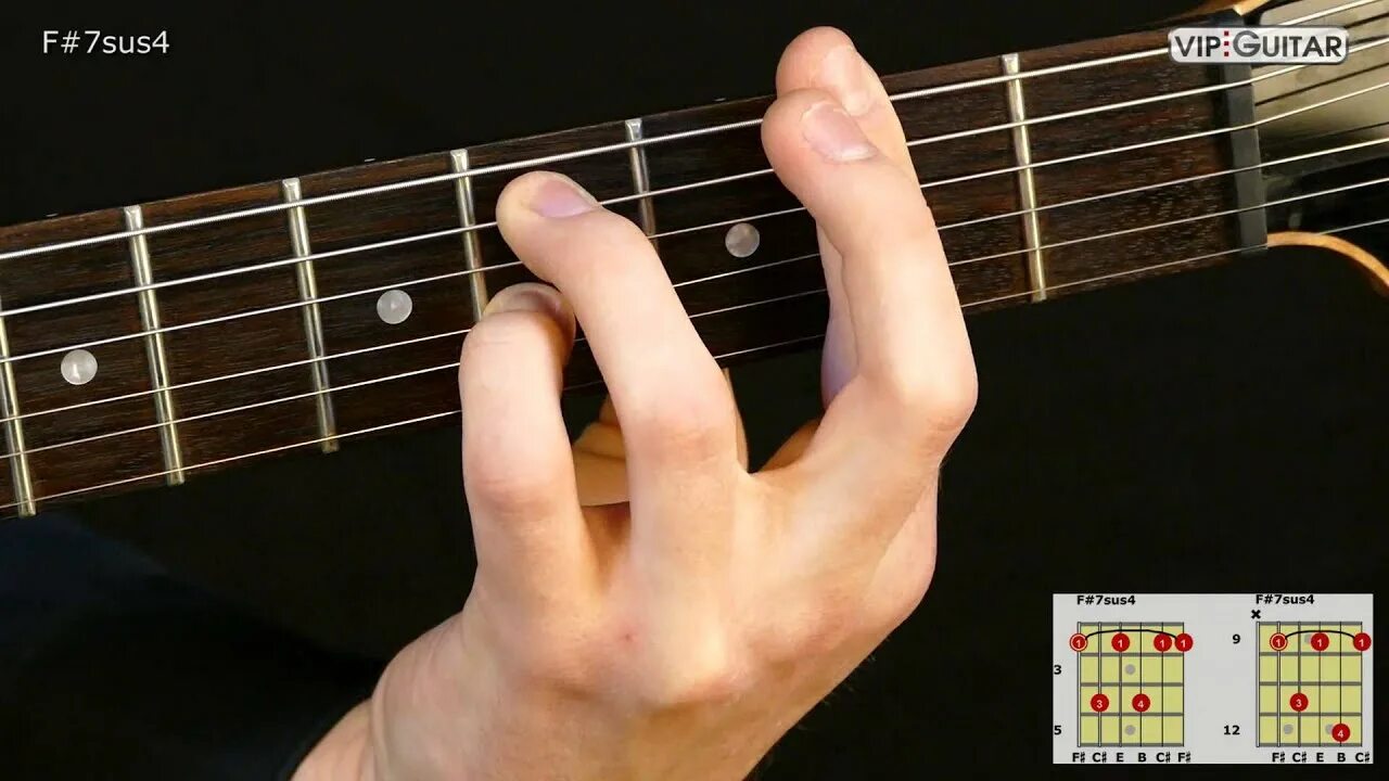 Аккорд f5 на гитаре. Аккорды am g f e. Аккорд f e. Аккорд f e. Аккорд f e.