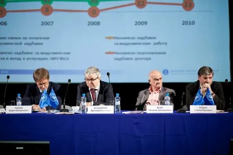 Аналитика конференции