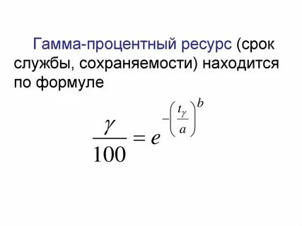 Гамма ресурс