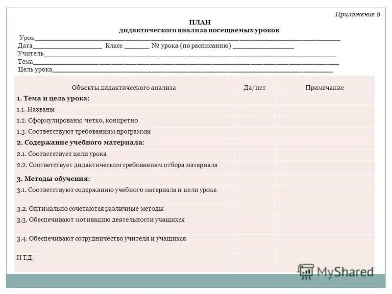 анализ посещения урока завучем 1 класс. анализ урока образец. анализ урока вывод. выводы по уроку. анализ школа урок.