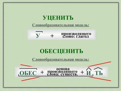 Словообразовательные пары примеры