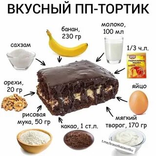 Сколько калорий в молоке с бананом