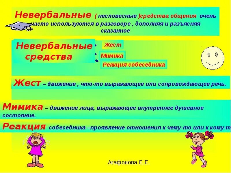 Движение сопровождающее речь