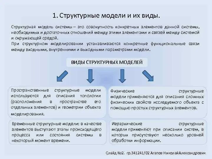 Структурными моделями являются. Структурная модель. Виды структурных моделей. Структурная модель пример. Временные структурные модели.