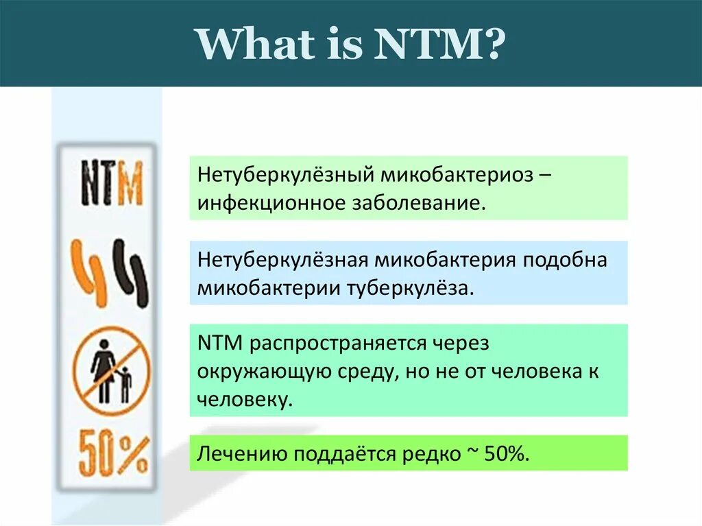 Микобактериоз презентация. Микобактериозы фтизиатрия. Нетуберкулезные микобактериозы презентация. Нетуберкулезный микобактериоз